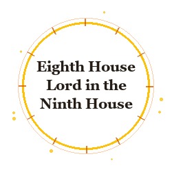 Eighth House Lord in the Ninth House